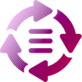 Efficient collateral activation workflow